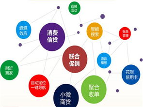 合利普慧產(chǎn)品技術(shù)服務(wù)深度解析 技術(shù)與服務(wù)并重的創(chuàng)新實(shí)踐